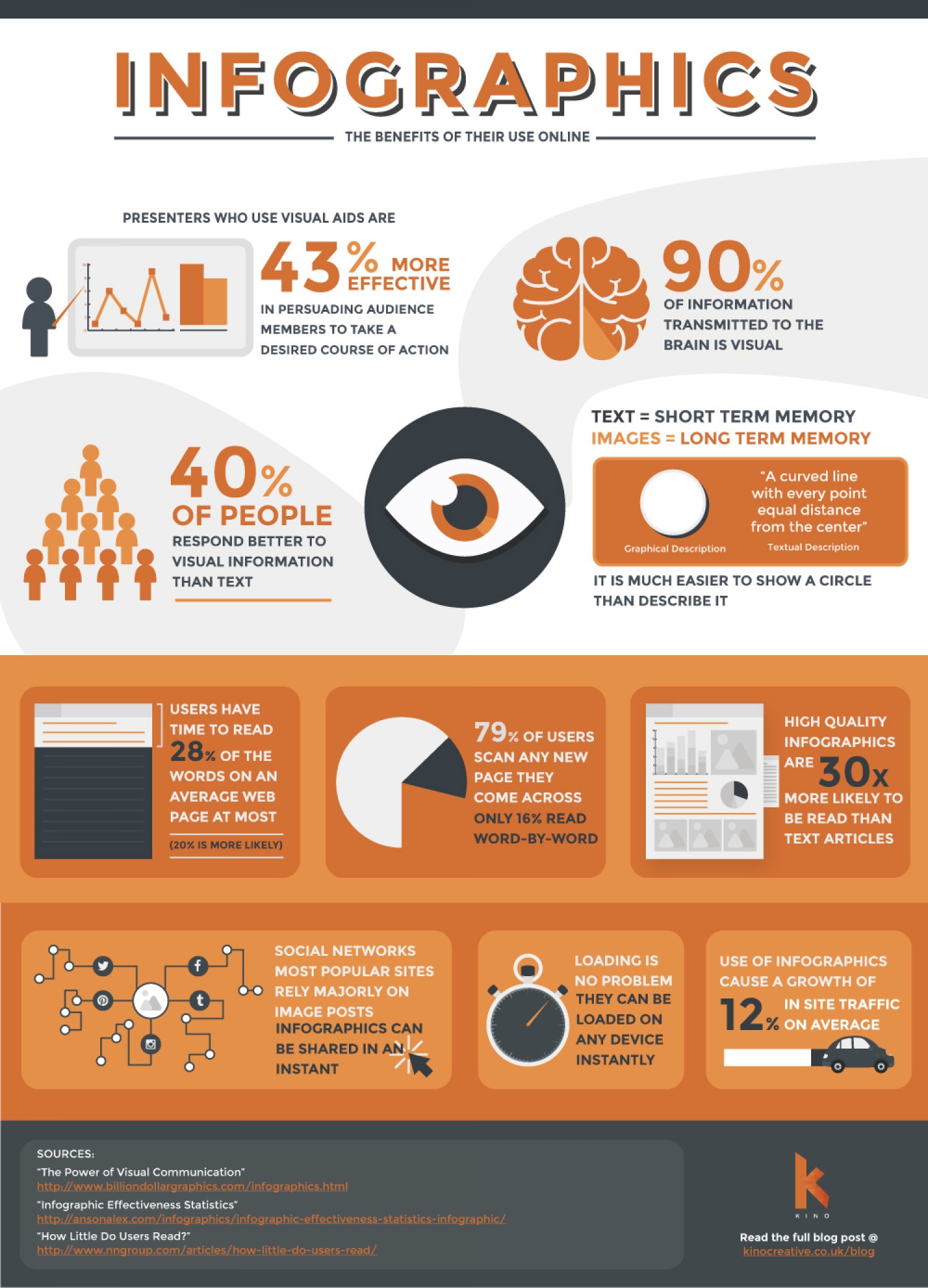 infographic.jpeg Text version below image