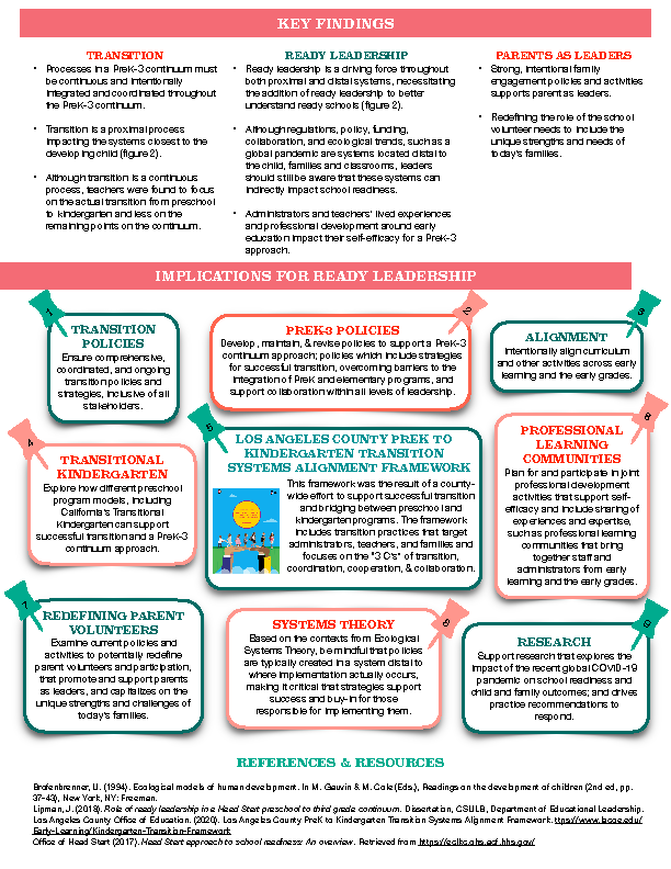 jlipman_csulb_brief_12.2020.final_page_2.png Jenifer Lipman Policy Brief Page Two