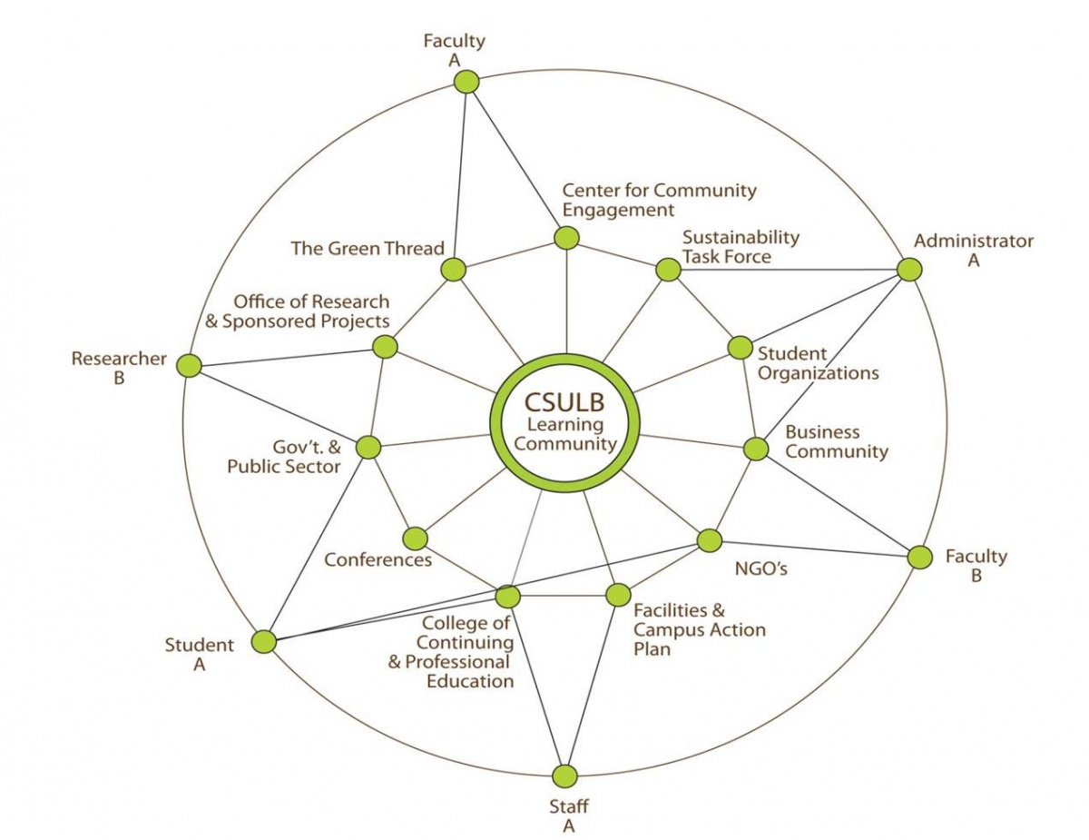 layout_schematic.jpg Image: layout_schematic.jpg