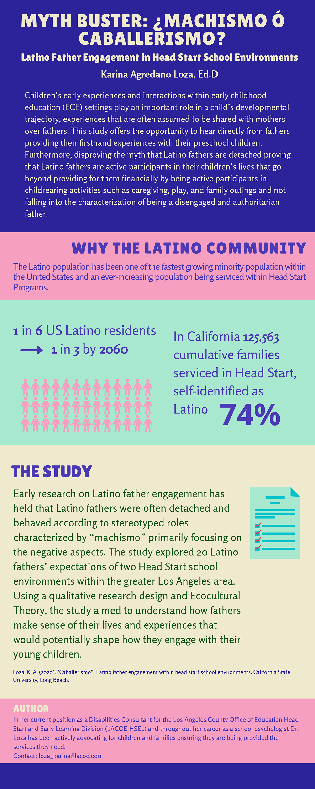 loza_-_father_engagement_infographic_1.png Karina Agredano Loza Policy Brief Page 1