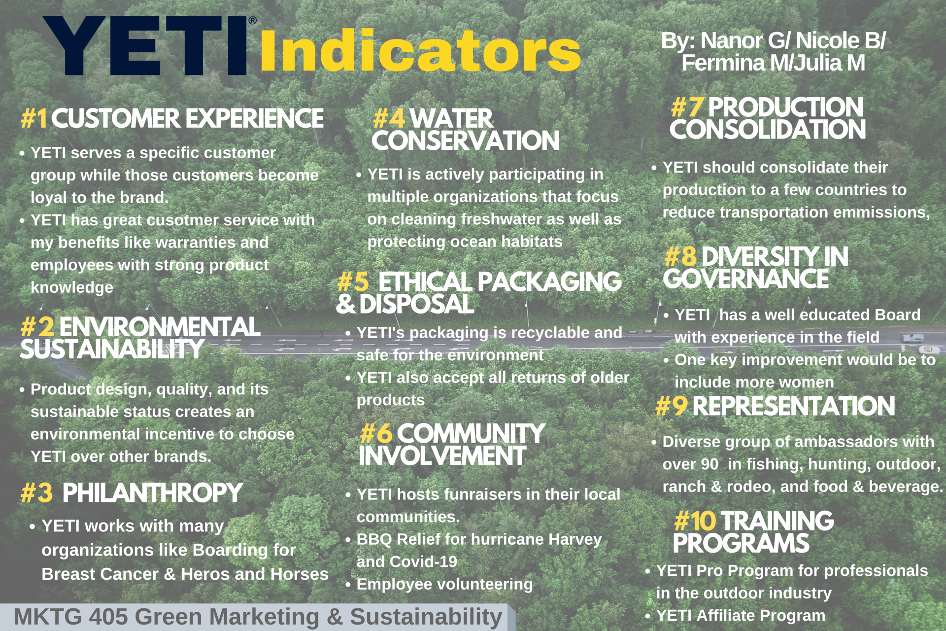 mckamey_julia_yeti.png Yeti Sustainable Indicators