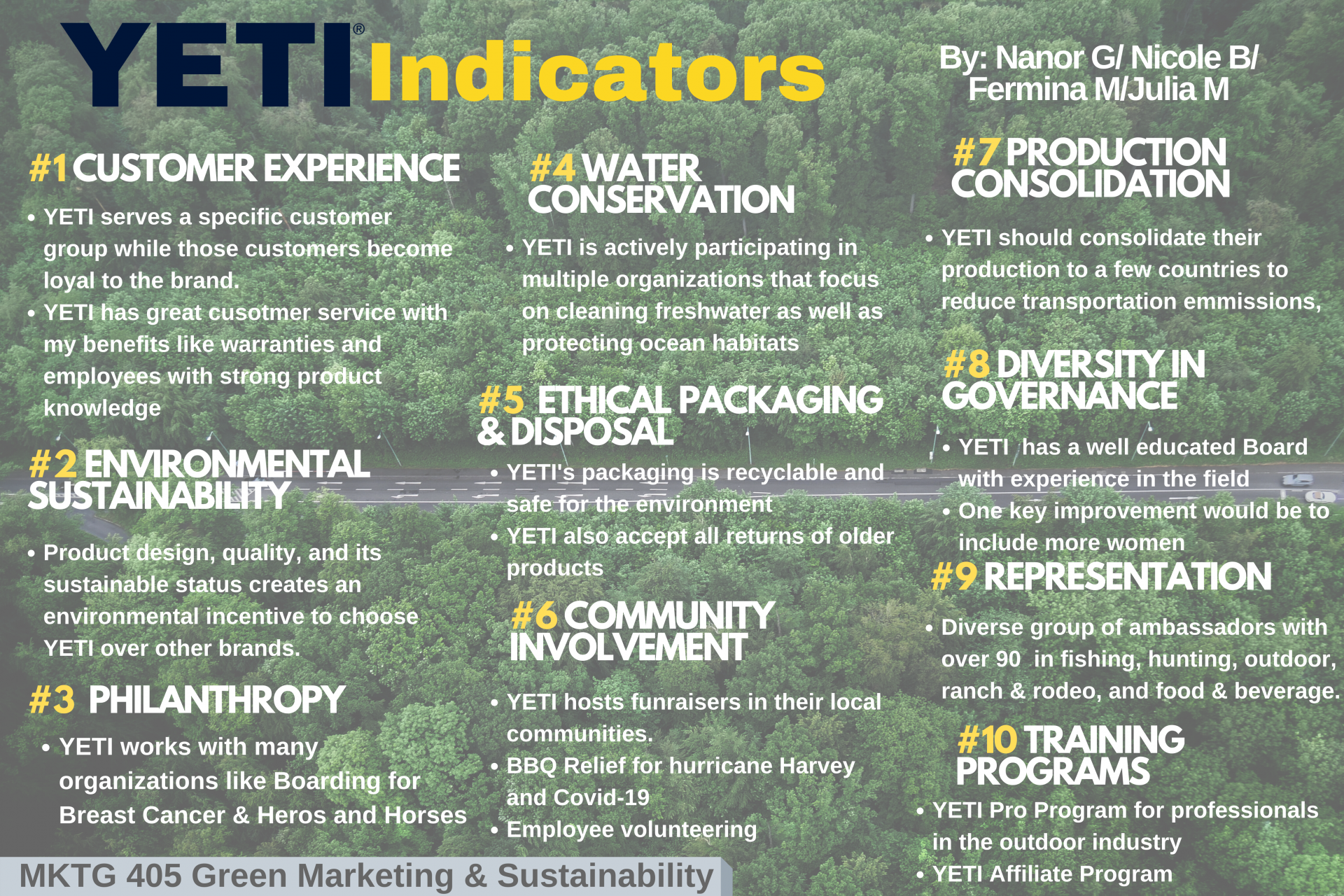 Yeti Sustainable Indicators