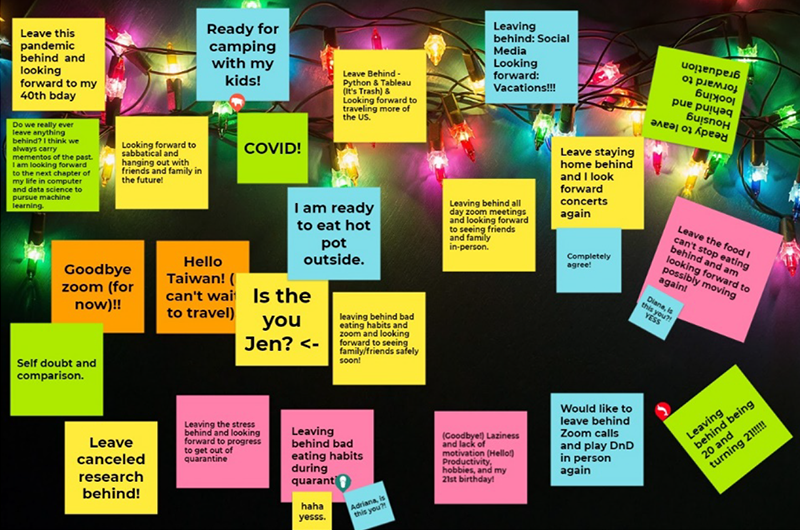 metric_holiday_mixer_2020_jamboard.png Goodbye 2020 Jamboard
