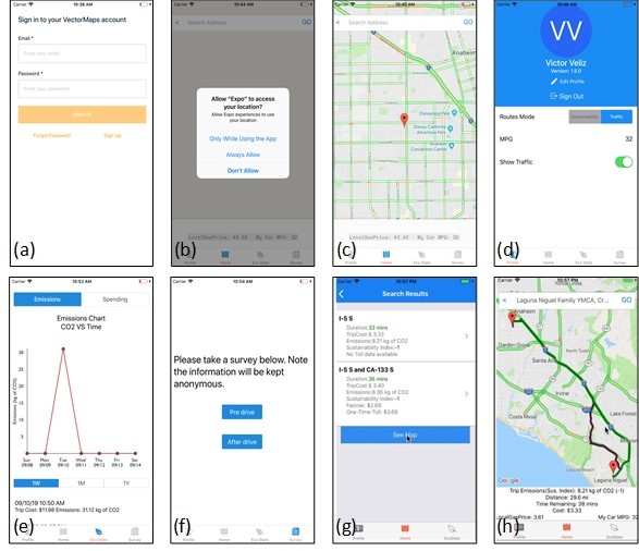 Overview of mobile app performance