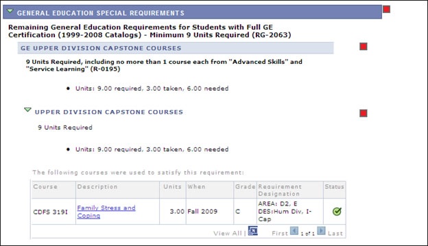 picture of example of the category and requirement separatio