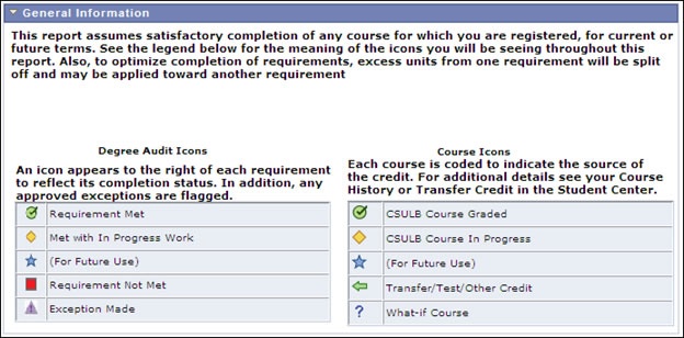 picture_of_the_general_information_and_icon_section_of_the_academic_requirements_page.jpg picture of the general information and icon section of the a