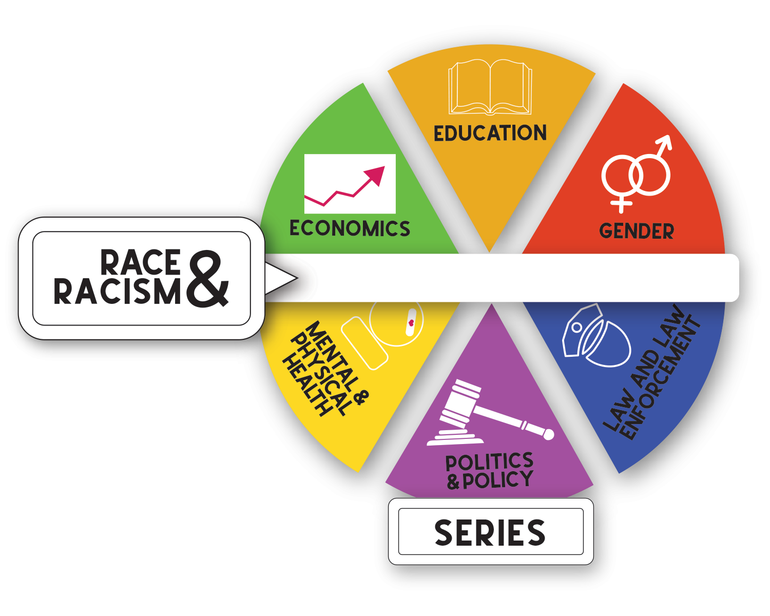 race_logo_final2.png Race, Racism, & Logo