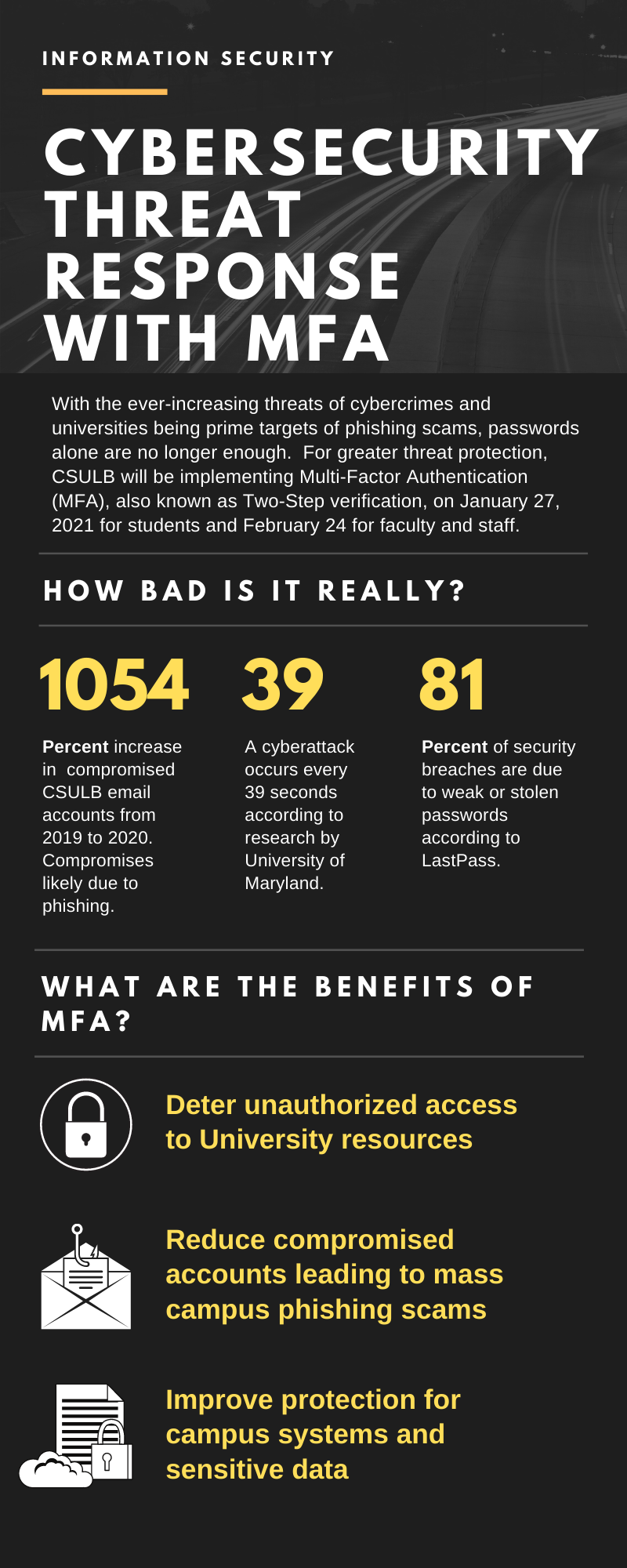 Infographic showing the seriousness of cyber threats and ben