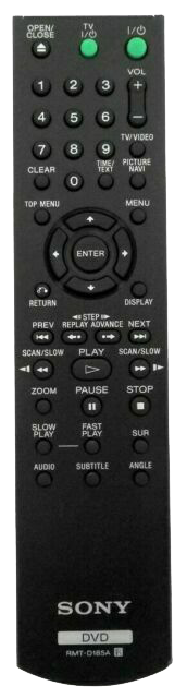 remote control