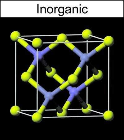 Inorganic Research