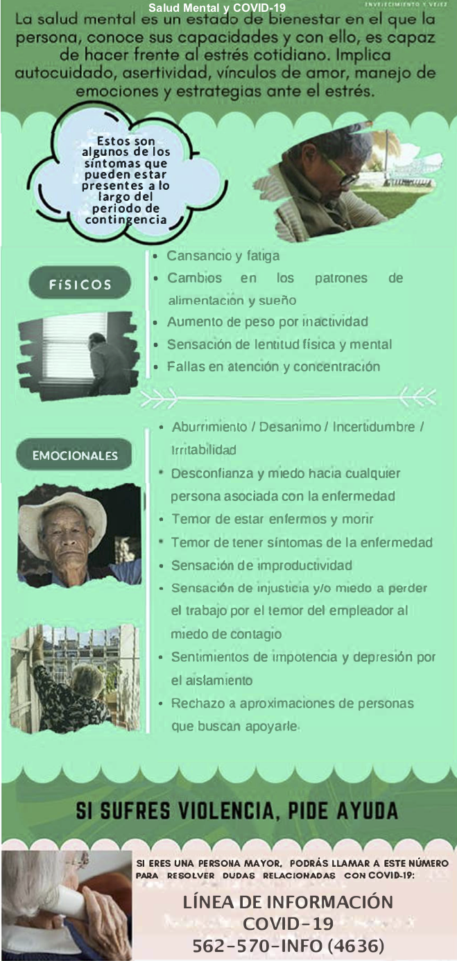 Salud Mental y COVID-19