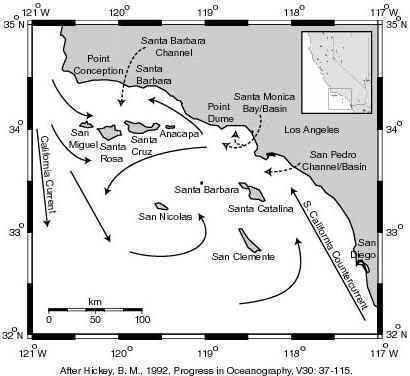 Southern California Bight circulation map