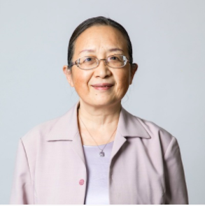 Dr. Shuhua An