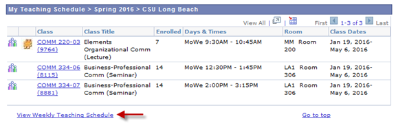 Screen shot of instructor's schedule on the Faculty Center t