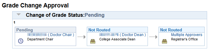  Screenshot of the Grade Change Approval status, indicating 