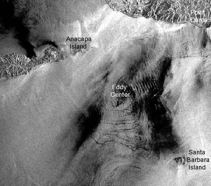 Circulation - Southern California Bight Oceanography - Geological ...