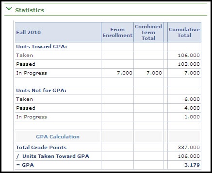 statistics detail