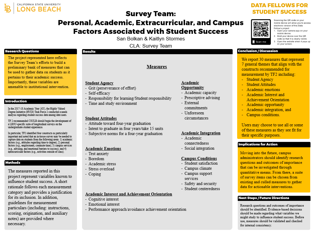 Survey Team Poster