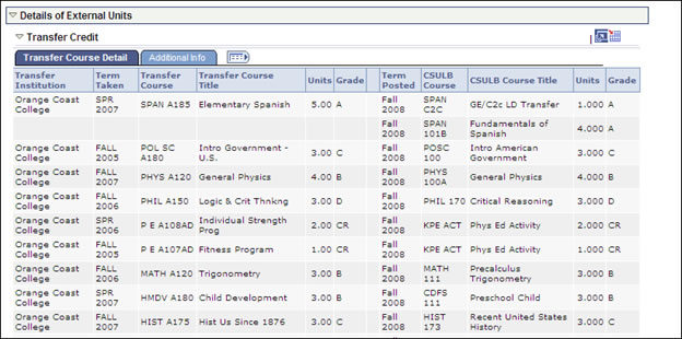 transfer_credit_reports3.jpg picture of the details of external units in the transfer cre