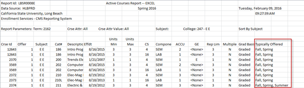 LBSR0008 or 000*E - Active Courses Report