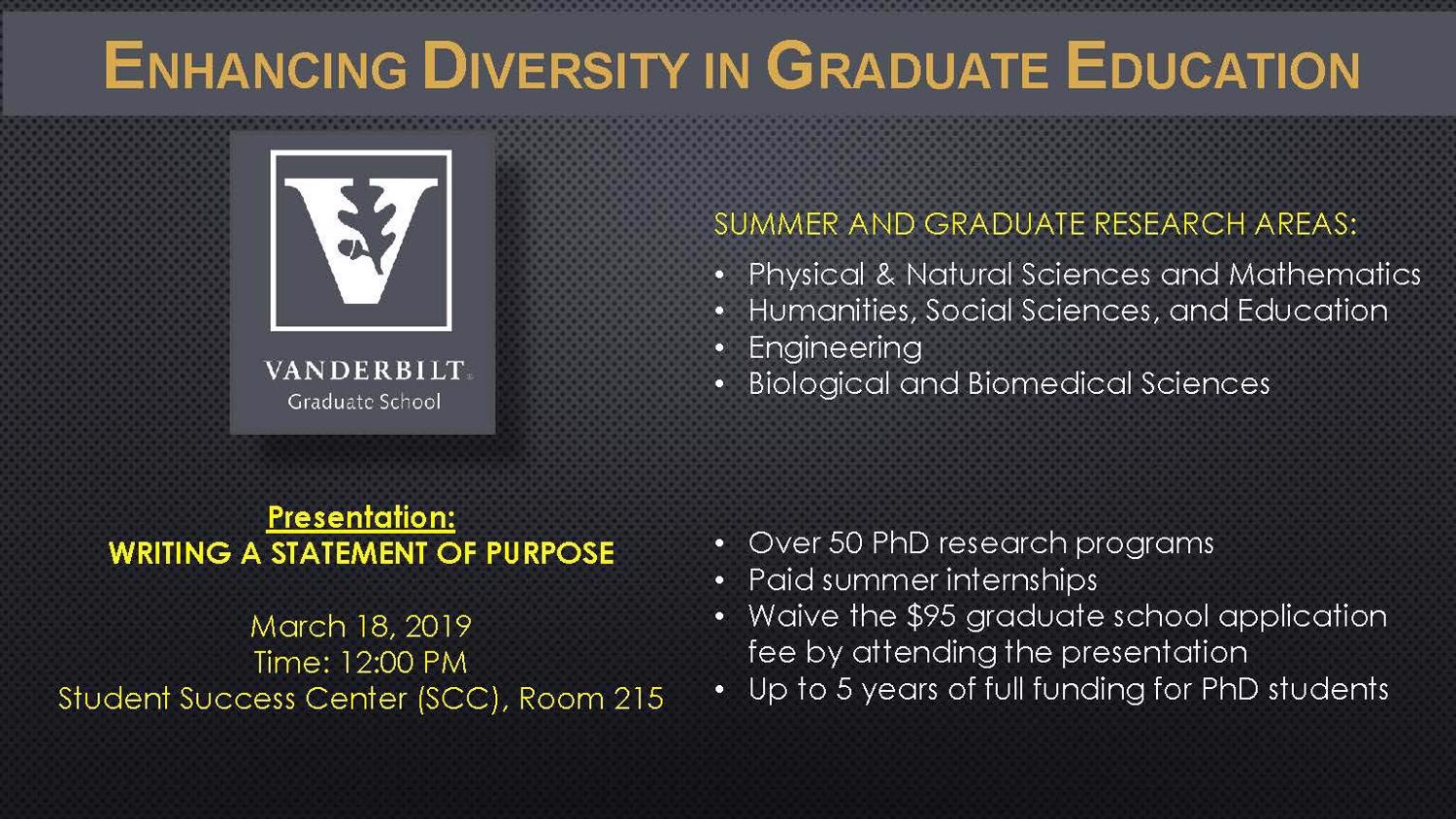 vanderbilt.jpg Writing a Statement of Purpose