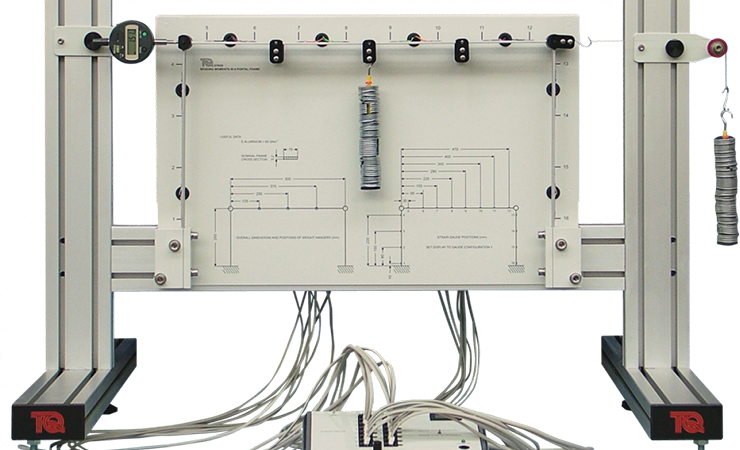 Test Fixture Bending Moment Portal Frame