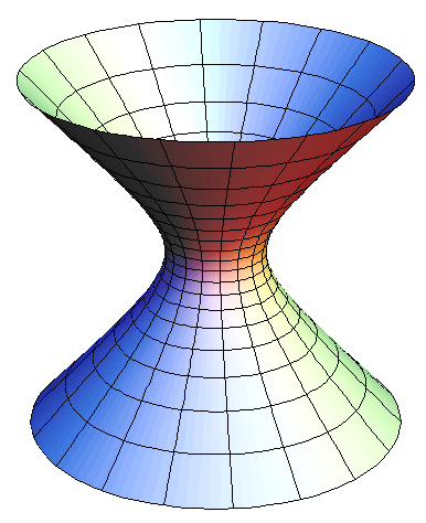 shape with infinite ends