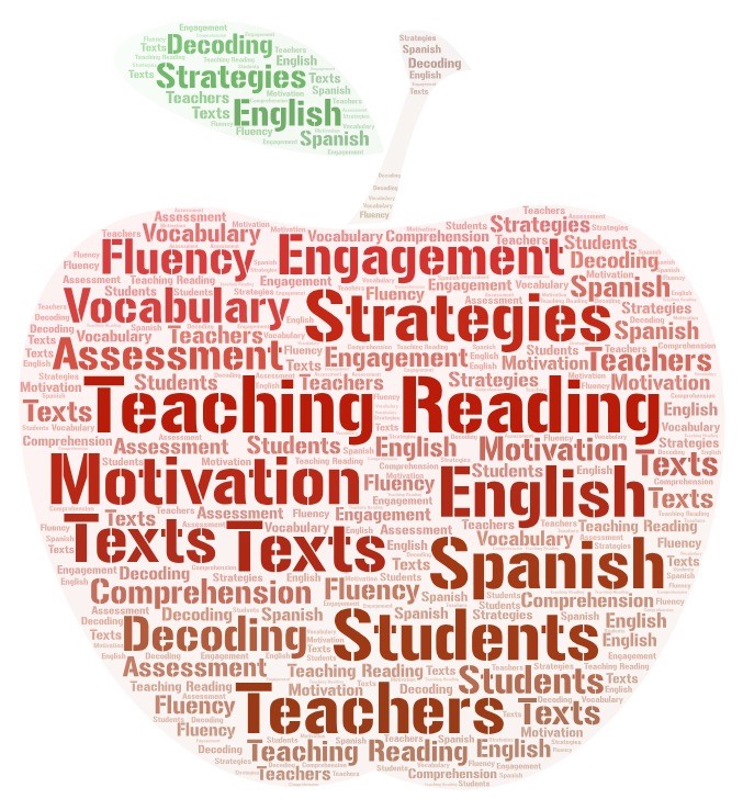 Qualitative data word cloud Image of qualitative word cloud