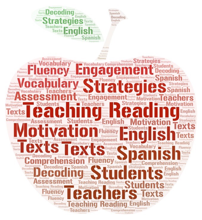 Image of qualitative word cloud