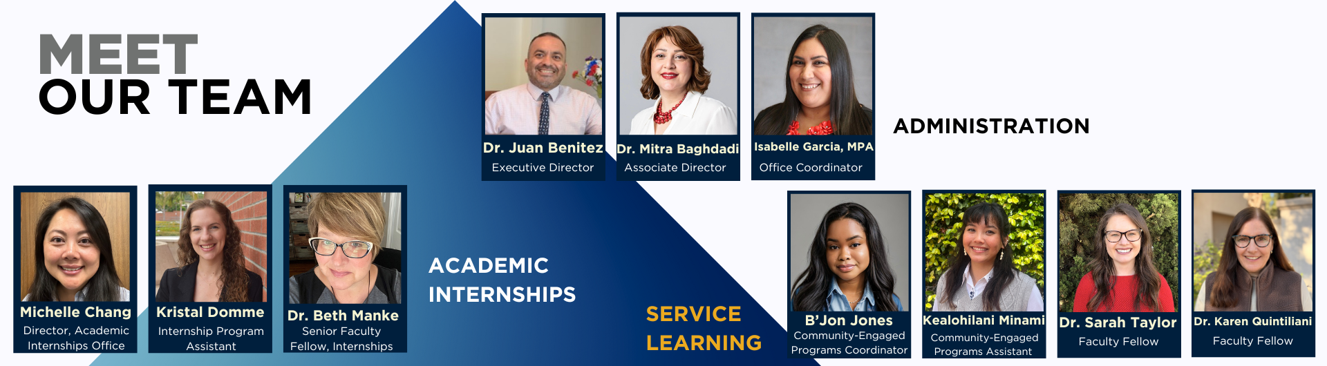 headshot of staff members organized by area of focus in office