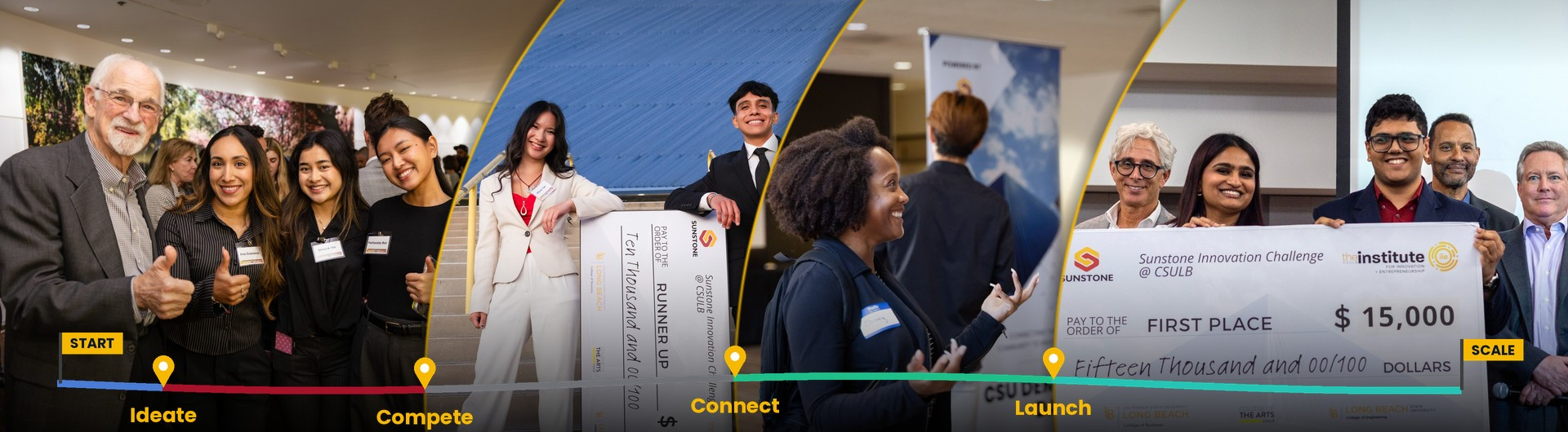 Collage of IIE events along a winding journey path: students giving thumbs up at the Sunstone Innovation Challenge, a runner-up pair with their $10,000 check at the Walter Pyramid, a founder networking at CSU Demo Day, and the first-place team with judges holding a $15,000 Sunstone check.