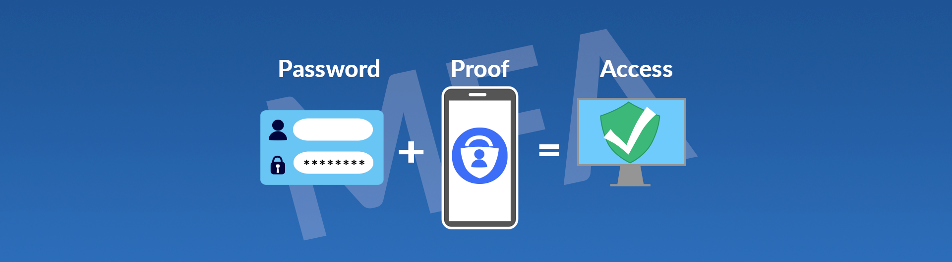 Multi-Factor Authentication