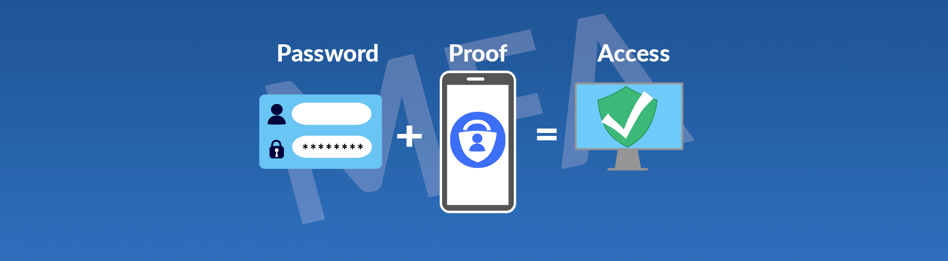 Multi Factor Authentication (MFA)