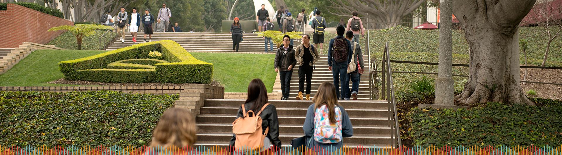 CSULB campus