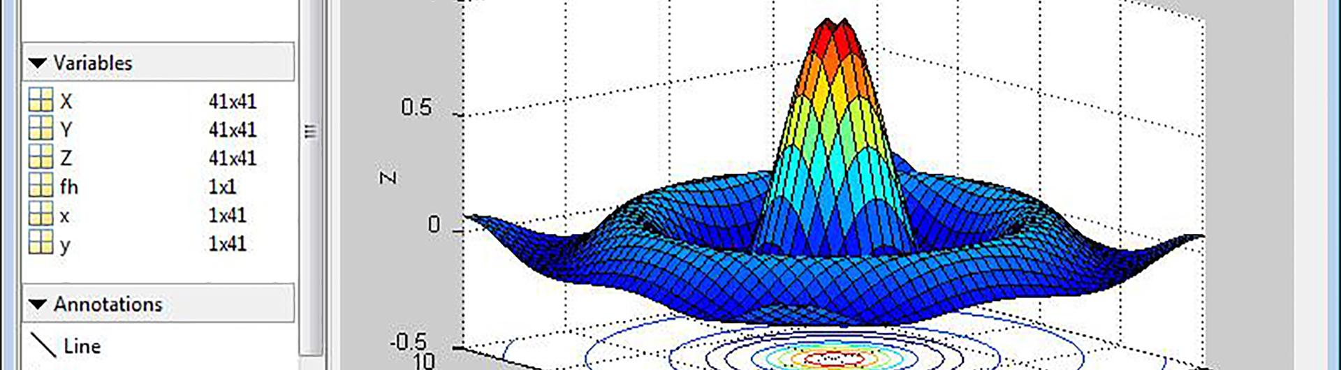 Introduction to MATLAB and Its Application to Data Analysis