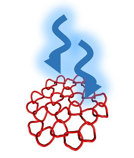 kinetoplast being bombarded by photons