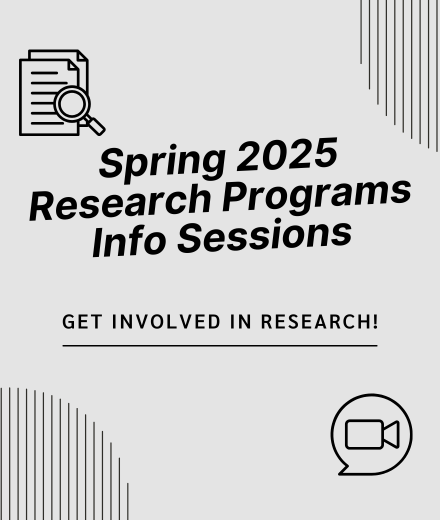 Decorative image; text reads Spring 2025 Research Programs Info Sessions; Get involved in research!