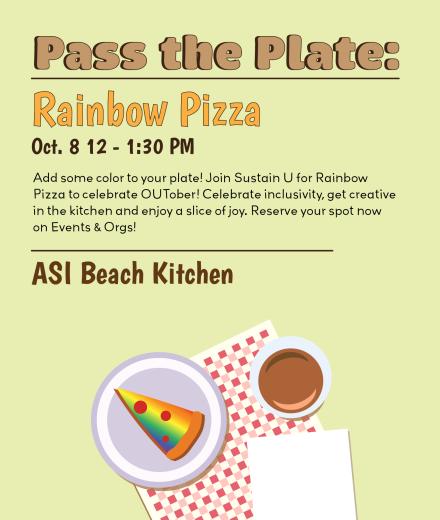 pass the plate: rainbow pizza with food graphics