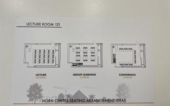 three different seating arrangements for the classroom