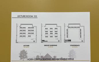 three options on how to configure your class listed on wall inside classroom