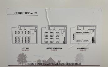 three different ways to configure the layout of your class listed on a sheet of paper inside the classroom