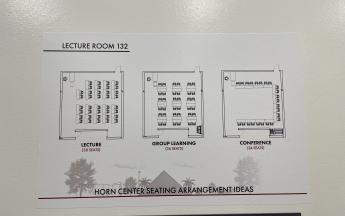 three different configurations of how the classroom can be set up