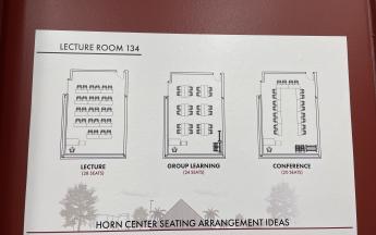 three different configurations on how to set up the classroom