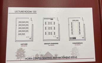 three different configurations of how the classroom can be set up
