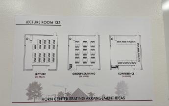 three different configurations on how to set up the classroom