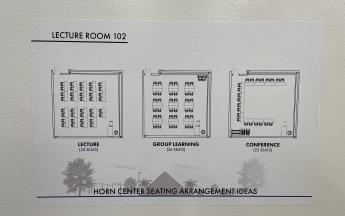 three different configurations on how the classroom can be set up