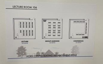 three different configurations on how to set up the classroom