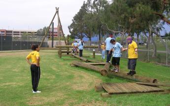 The Outbac group activity