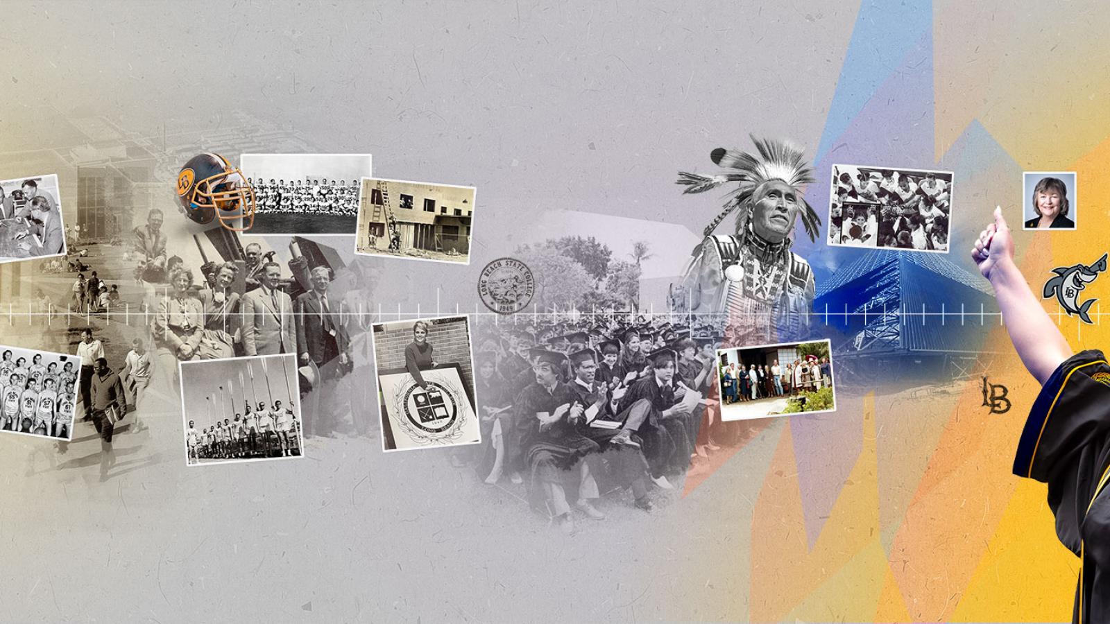 Milestones and timeline
