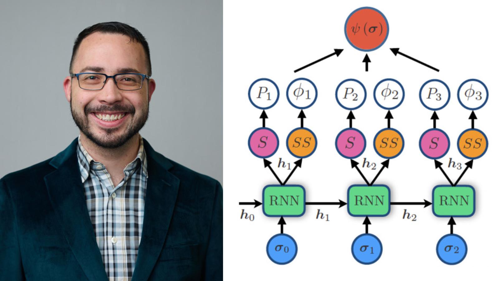 Eduardo Ibarra Garcia Padilla, and wavefunction in neural network